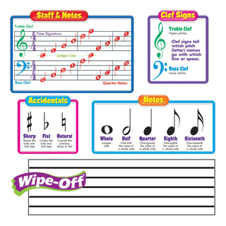 Music Symbols - Wipe-Off® Bulletin Board Set