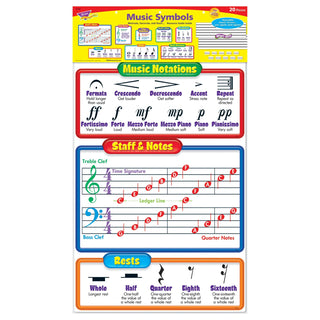 Music Symbols - Wipe-Off® Bulletin Board Set