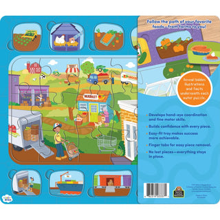 Wiggle Brain Tray Puzzles: From Farms to You! — additional view
