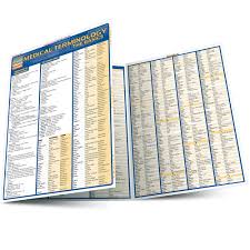 QuickStudy® Medical Terminology The Basics