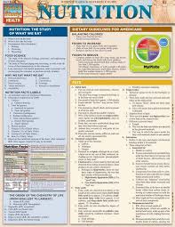 QuickStudy® Nutrition
