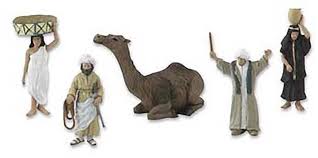 Egyptian Culture Scene Setters