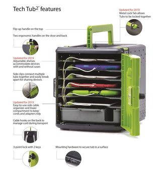 Tech Tub2® - holds 6 devices