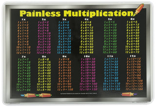 Painless Learning Multiplication Placemat