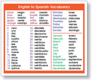Adhesive English to Spanish Vocab Desk Prompt