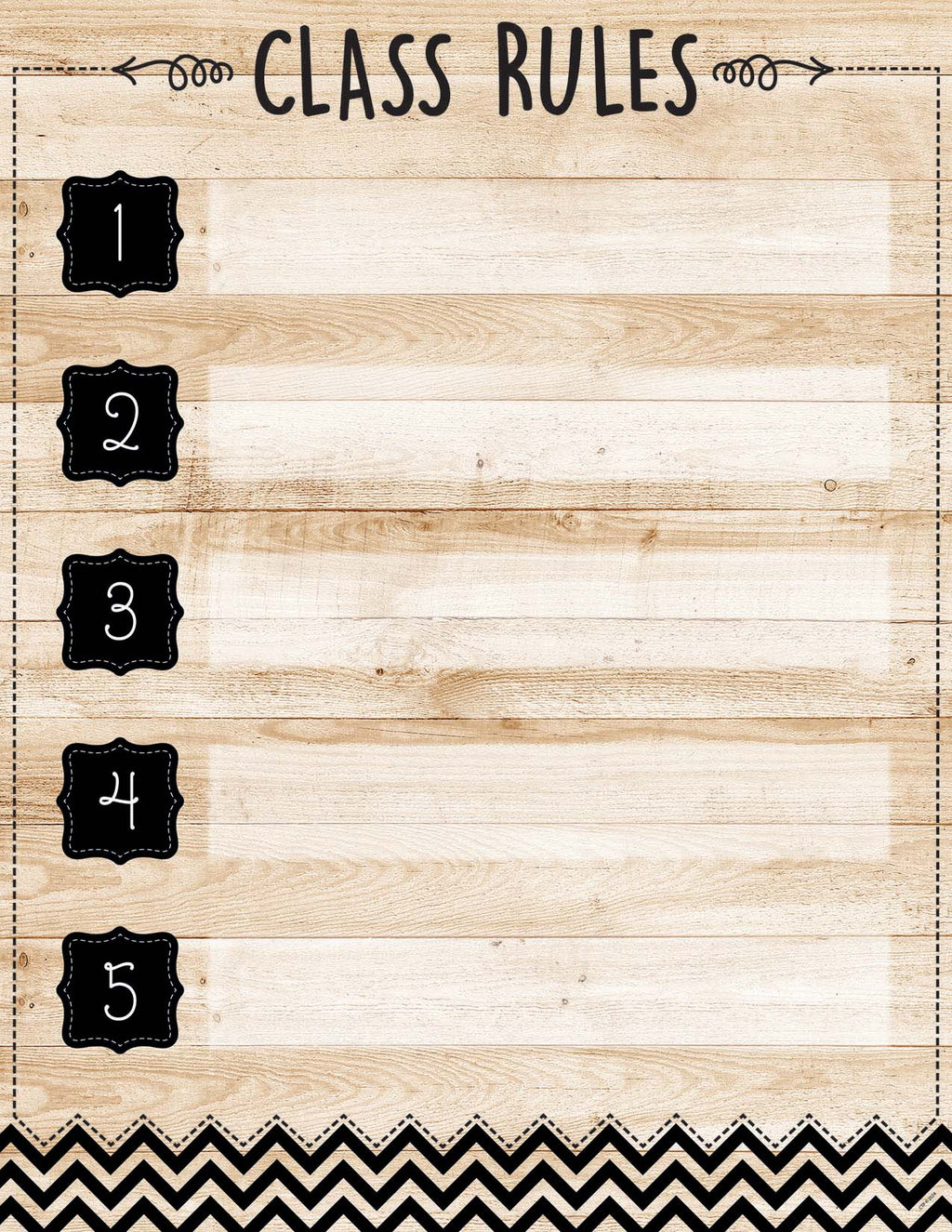 CORE DECOR CLASS RULES CHART – CM School Supply