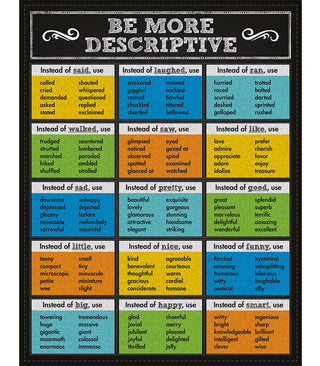 Be More Descriptive Chalkboard Chart Grade 1-5