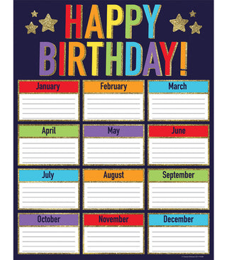 Sparkle + Shine Glitter Birthday Chart