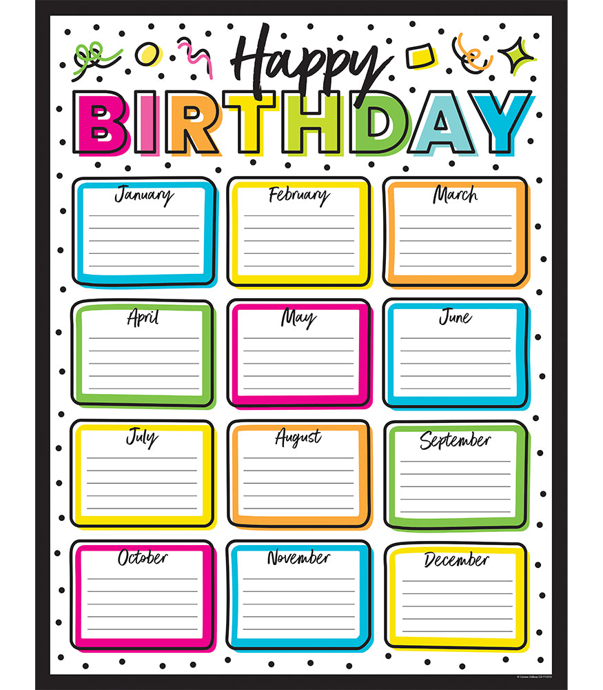 Kind Vibes Birthday Chart – CM School Supply