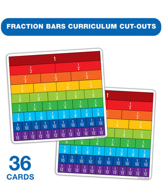 Fraction Bars Curriculum Cutouts Grade K-5