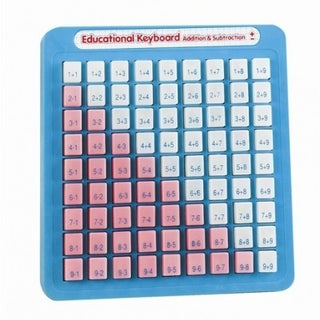 Math Keyboards - Addition & Subtraction