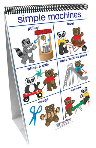 Early Childhood Science Readiness Flip Charts - Set of All 7