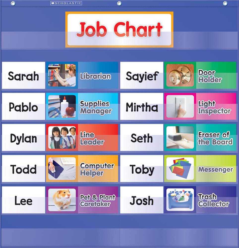 Class Jobs Pocket Chart Blue – CM School Supply