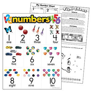 Numbers Learning Chart – CM School Supply
