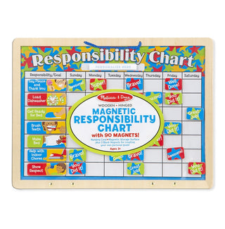 Magnetic Responsibility