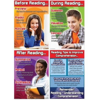 Reading Comprehension Tips Bulletin Board Set