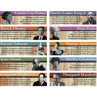 martin luther king jr family tree