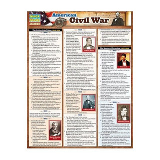 QuickStudy® American Civil War Laminated Study Guide