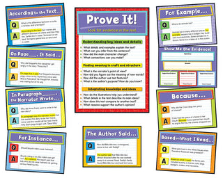 Evidence-Based Reading and Writing Bulletin Board Set