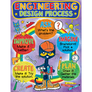 Pete the Cat Engineering Design Process Chart