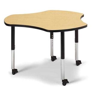 Berries® Collaborative Table Mobility Kit (4)
