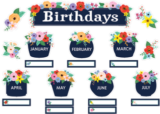 Wildflowers Birthdays Mini Bulletin Board Set