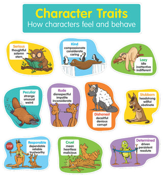 Character Traits Bulletin Board