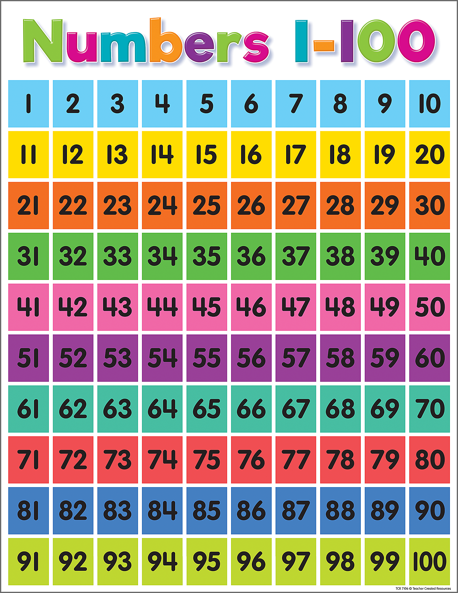 Fancy Math Problems Numbers Fancy Numbers 1 To 100