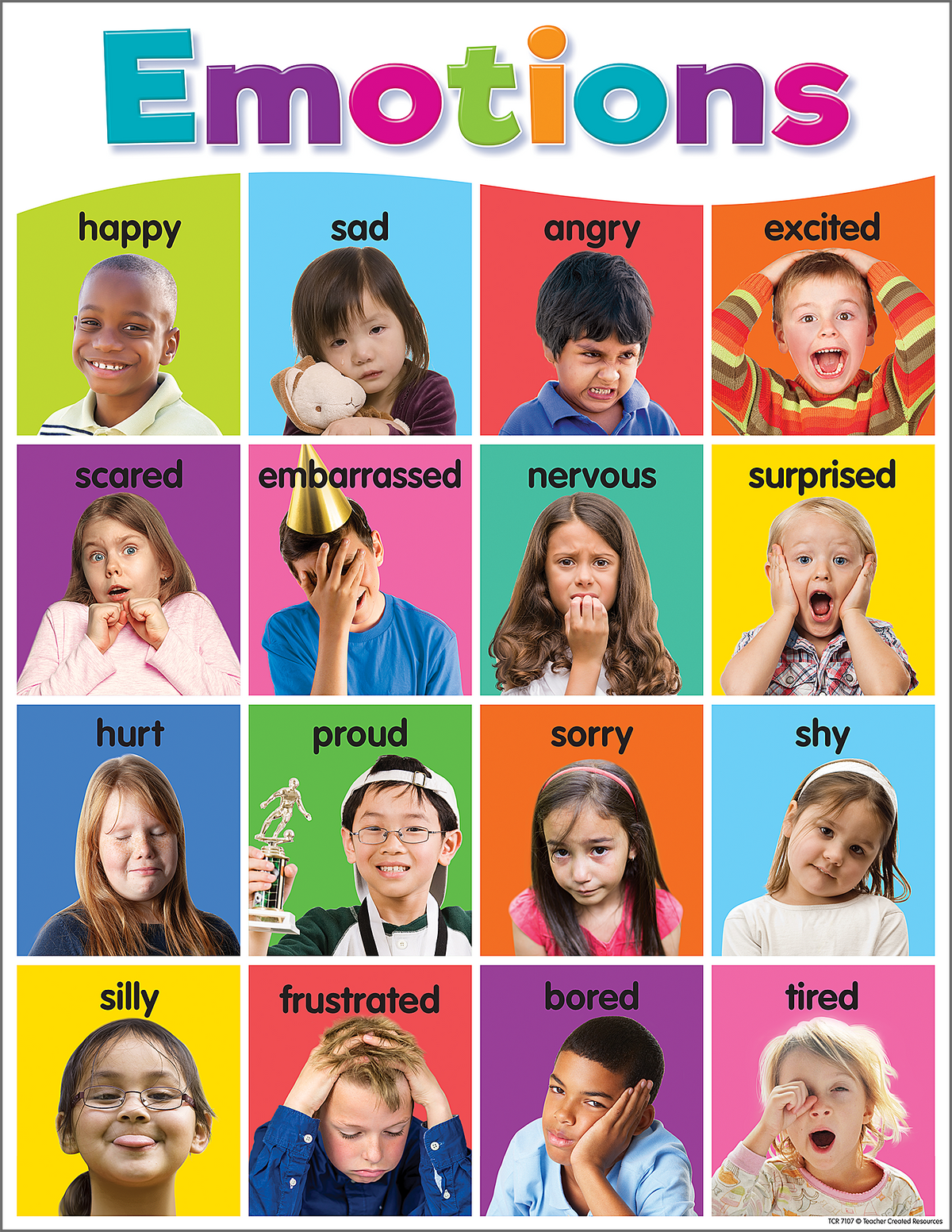 Facial Expressions Chart For Kids