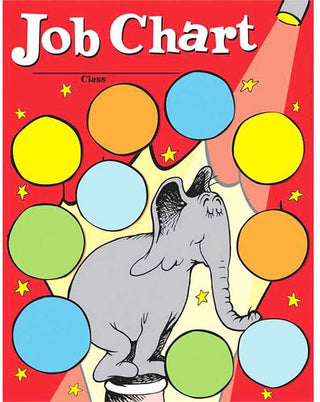 Dr. Seuss If I Ran the Circus Job Chart Poster
