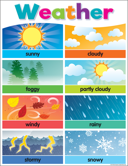 Colorful Weather Chart — CM School Supply