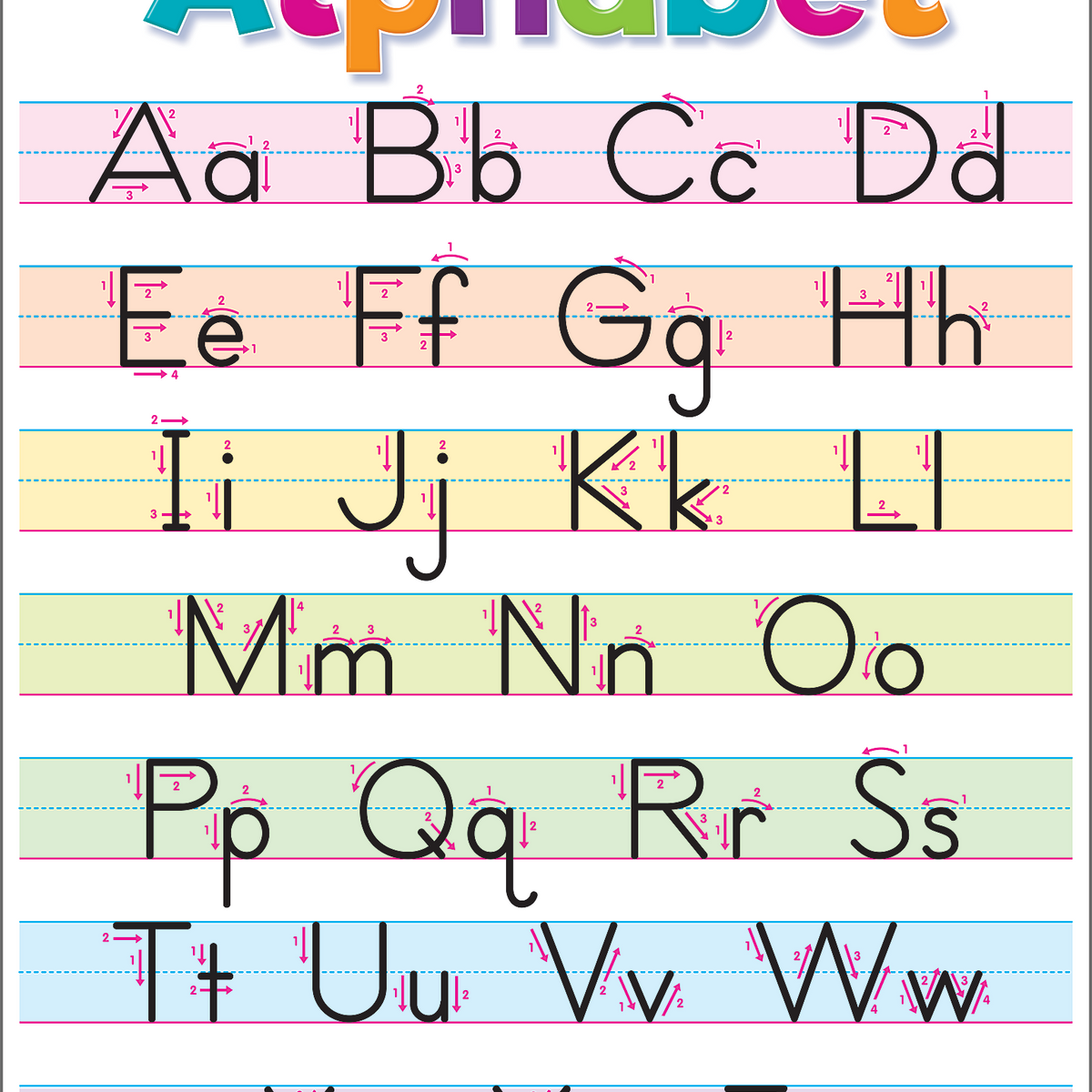 Colorful Write the Alphabet Chart — CM School Supply