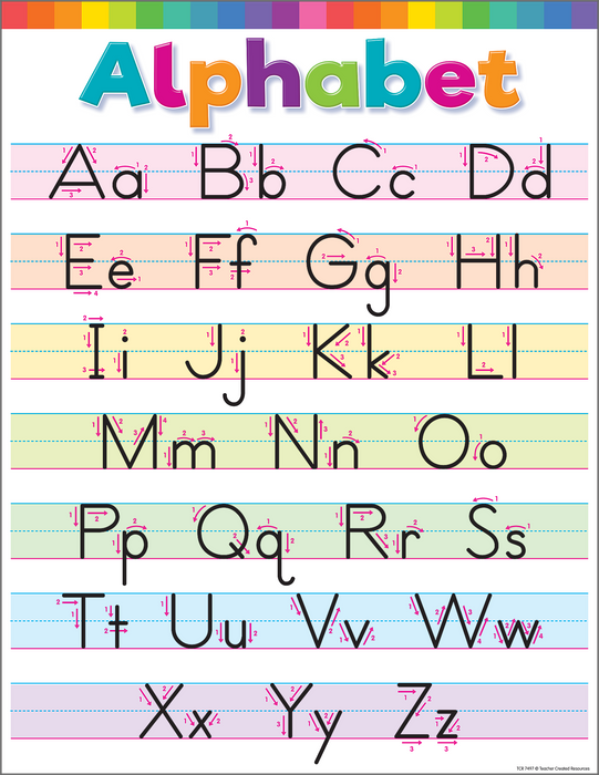 Colorful Write the Alphabet Chart — CM School Supply