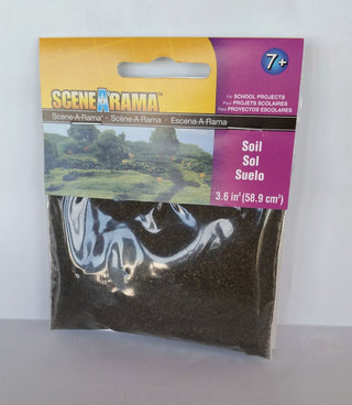 Soil Scenery
