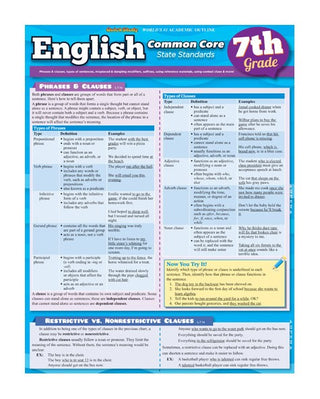 QuickStudy: English Common Core (7th grade)