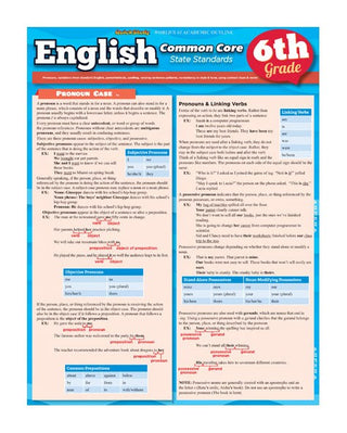 QuickStudy: English Common Core (6th grade)