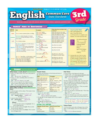QuickStudy: English Common Core (3rd grade)