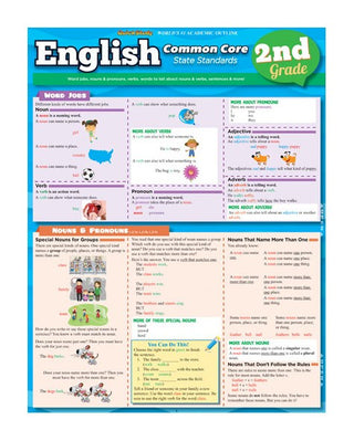 QuickStudy: English Common Core (2nd grade)