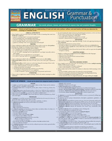 QuickStudy® English Grammar and Punctuation Laminated Study Guide – CM ...