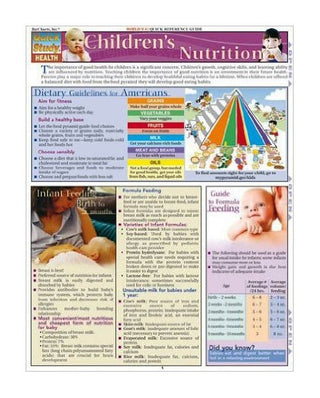 QuickStudy: Children's Nutrition