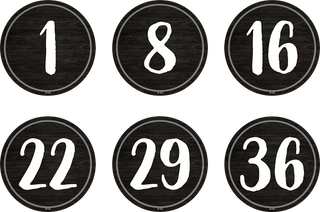Spot On Floor Markers Modern Farmhouse Numbers 1–36 - 4"