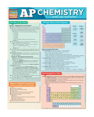 QuickStudy: AP Chemistry