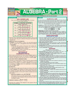 QuickStudy® Algebra Part 2 Laminated Study Guide