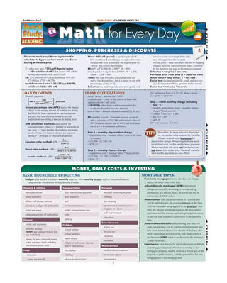 QuickStudy: Math for Every Day