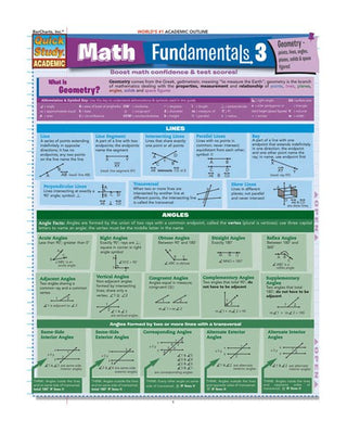 QuickStudy® Math Fundamentals 3 Laminated Study Guide