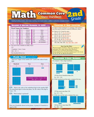 QuickStudy: Math Common Core (2nd grade)