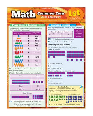 QuickStudy: Math Common Core (1st grade)