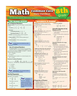 QuickStudy: Math Common Core (8th grade)