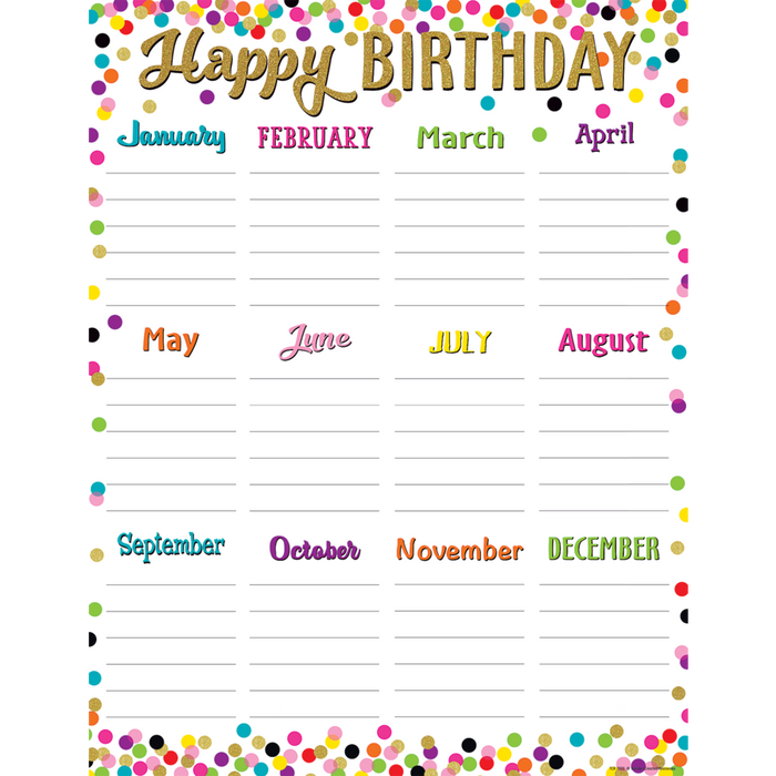 Confetti Happy Birthday Chart — CM School Supply