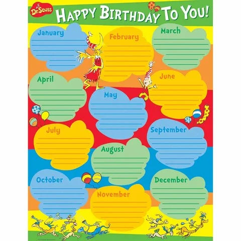 Dr. Seuss™ Birthday Chart